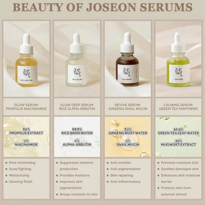 Korean Green Tea & Snail Mucin Glow Serum with Niacinamide & Propolis