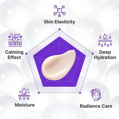 Expert Madeca PDRN Face Cream – Moisturizing, Firming & Rejuvenating 50ml
