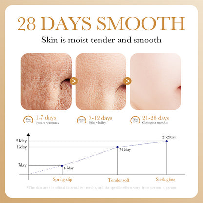 Anti-Wrinkle Hydrating Facial Essence – Moisturizing Liquid Serum